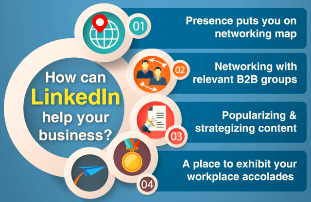 linkedin-marketing