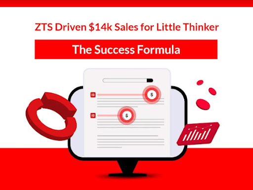 Zebra Techies Solution (ZTS) Driven $14k Sales through PPC Campaigns: A Story of Success