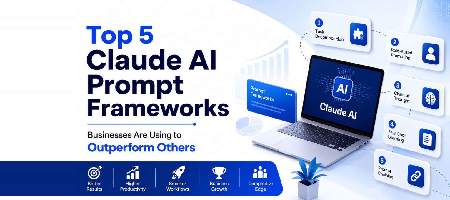Top 5 Claude AI Prompt Frameworks Businesses Are Using to Outperform Others