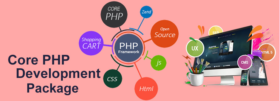 Core PHP Development